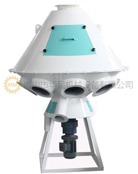 TFPX系列旋转分配器