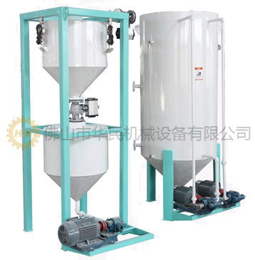 SYTV系列自控液体添加机